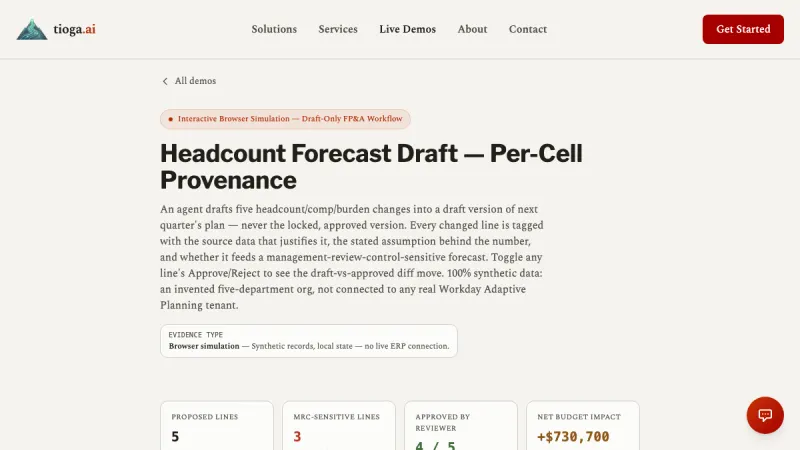 Screenshot of the Headcount Forecast Draft Provenance demo